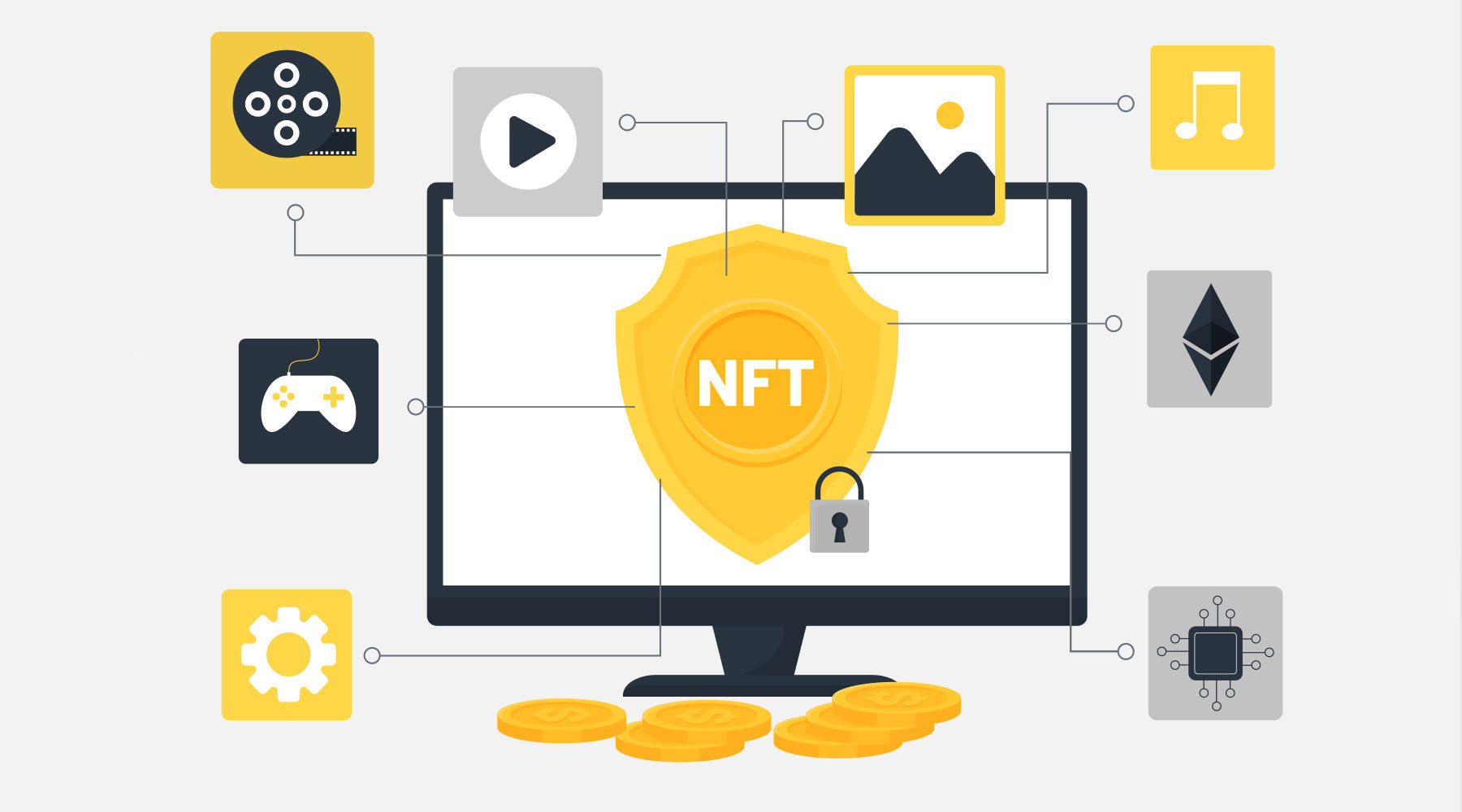 What's an NFT?