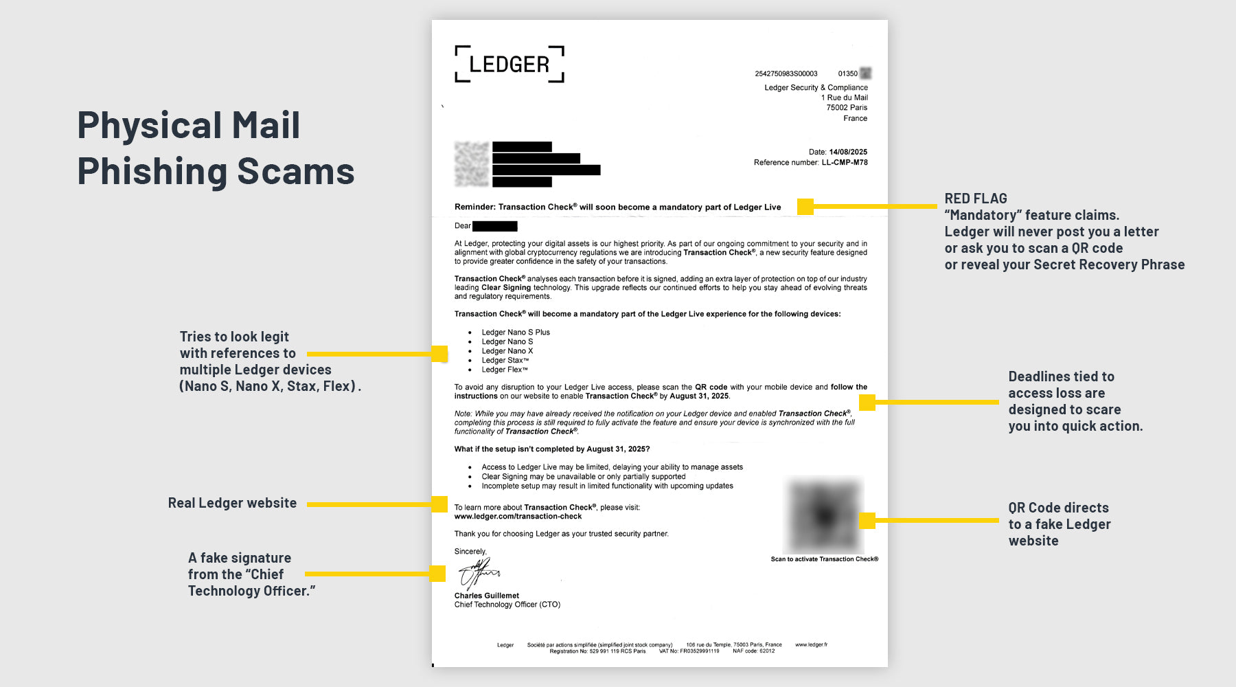 Physical Mail Phishing Scams: What to Watch Out For