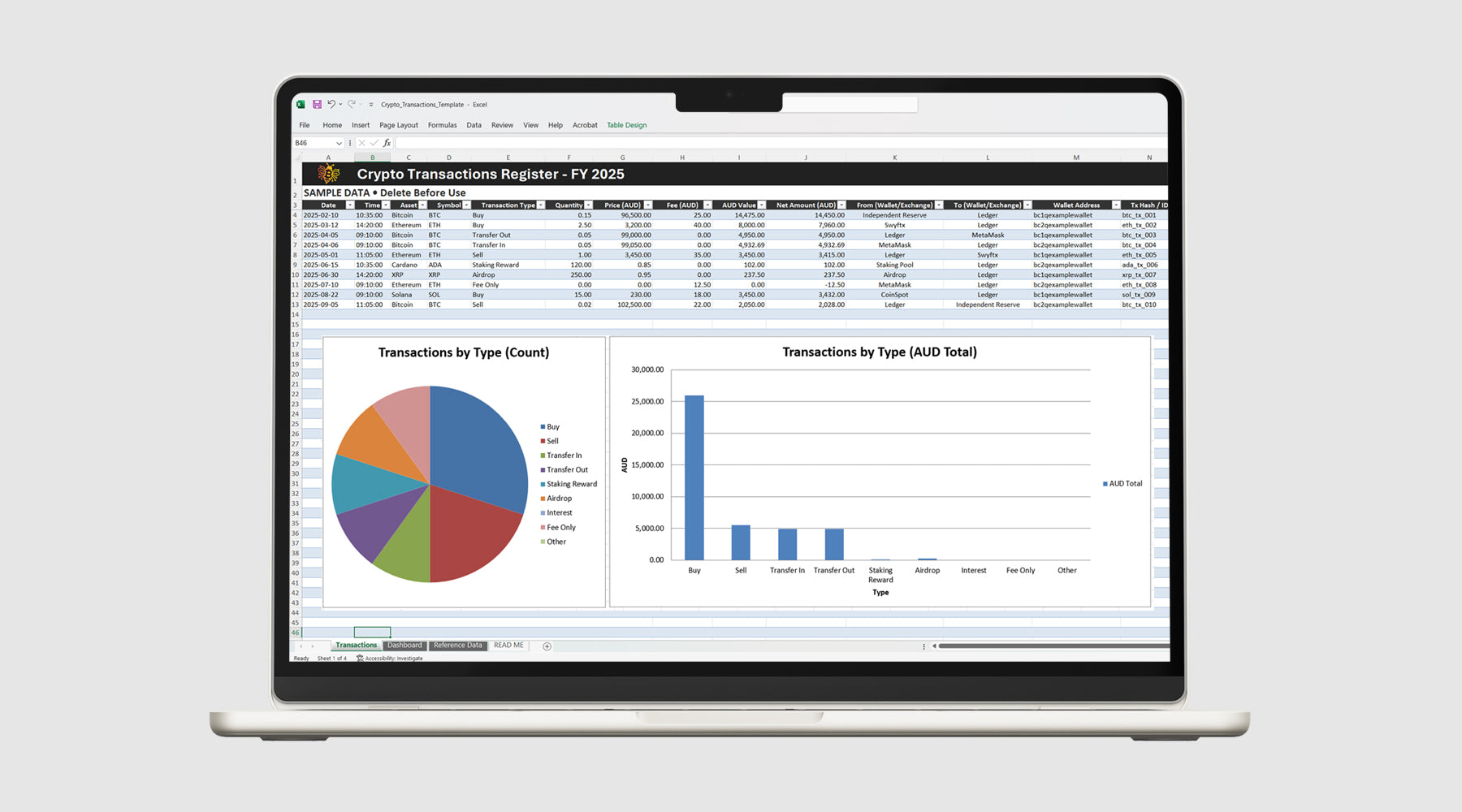 The Ultimate Crypto Tracking Spreadsheet