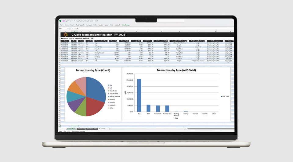 SMSF Crypto Transactions Register Spreadsheet