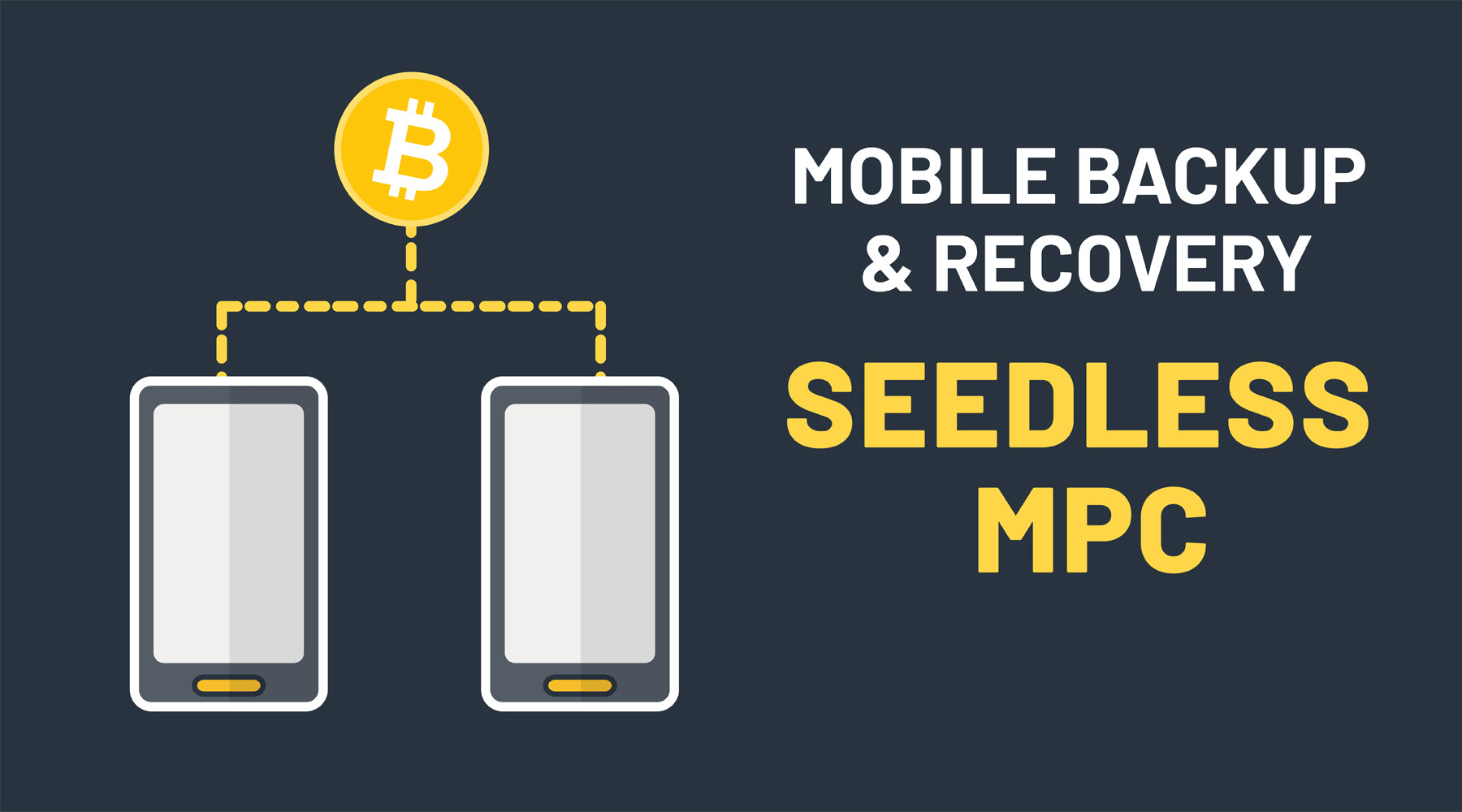 Mobile Backup & Recovery Guide: Seedless MPC Wallets
