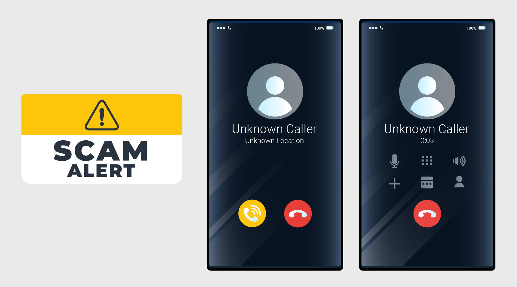 Crypto Phone Scams: How They Work and How to Protect Yourself