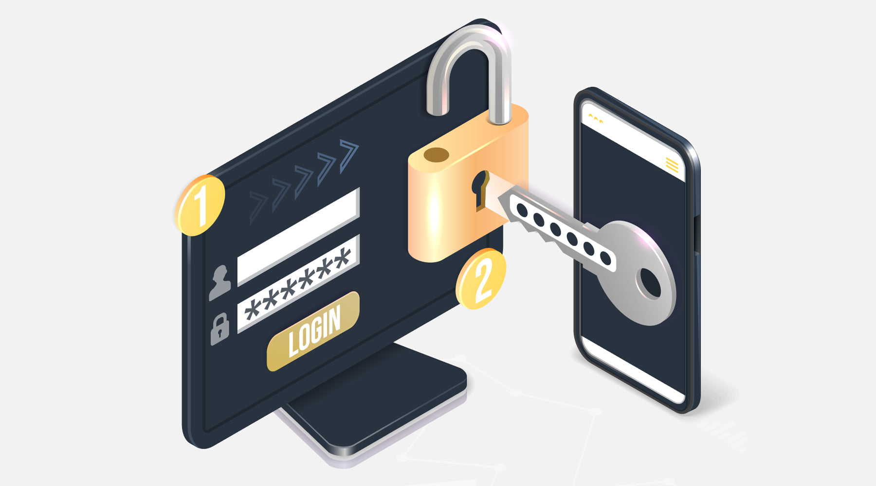 6. Operational Safeguards: Secure Access to Devices and Accounts
