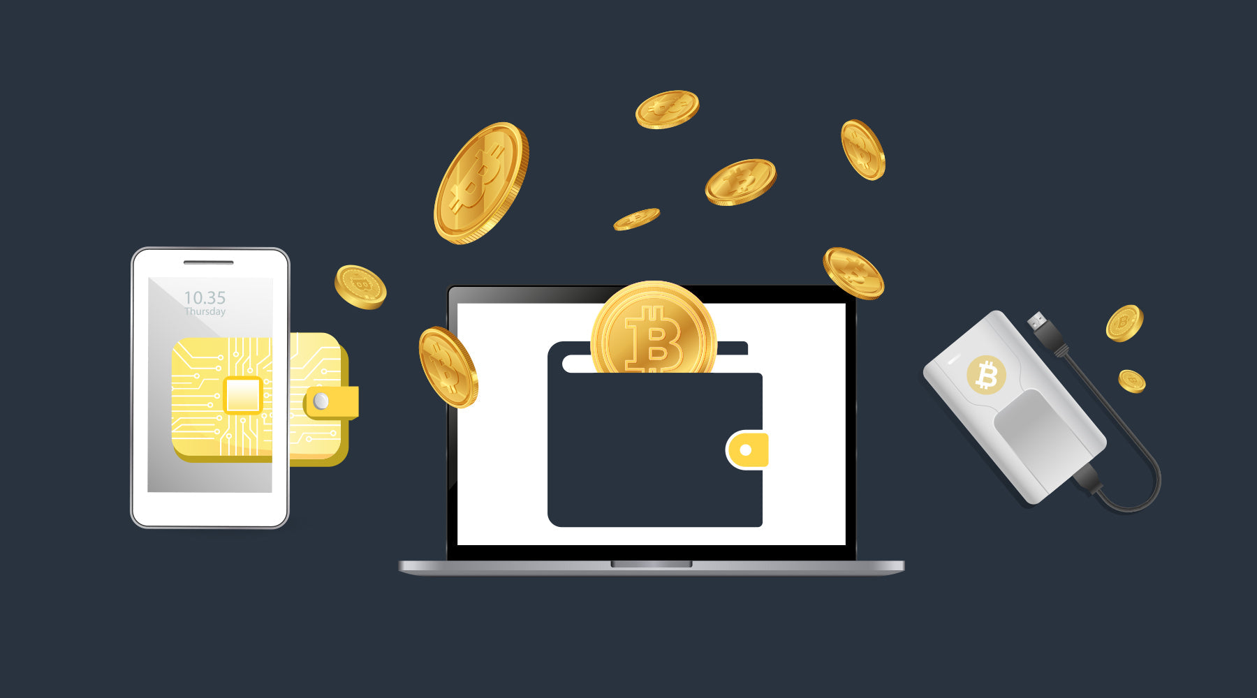 Understanding Crypto Wallets: Mobile, Desktop & Cold